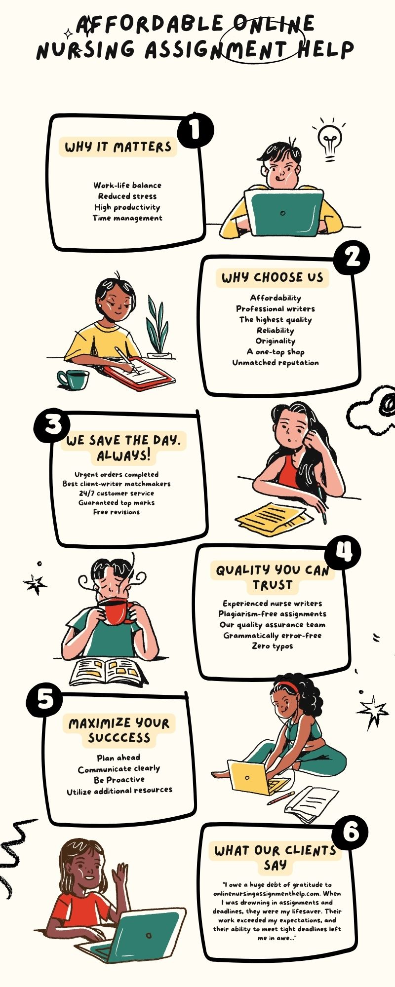 An infographic for online nursing assignment help services for onlinenursingassignmenthelp.com